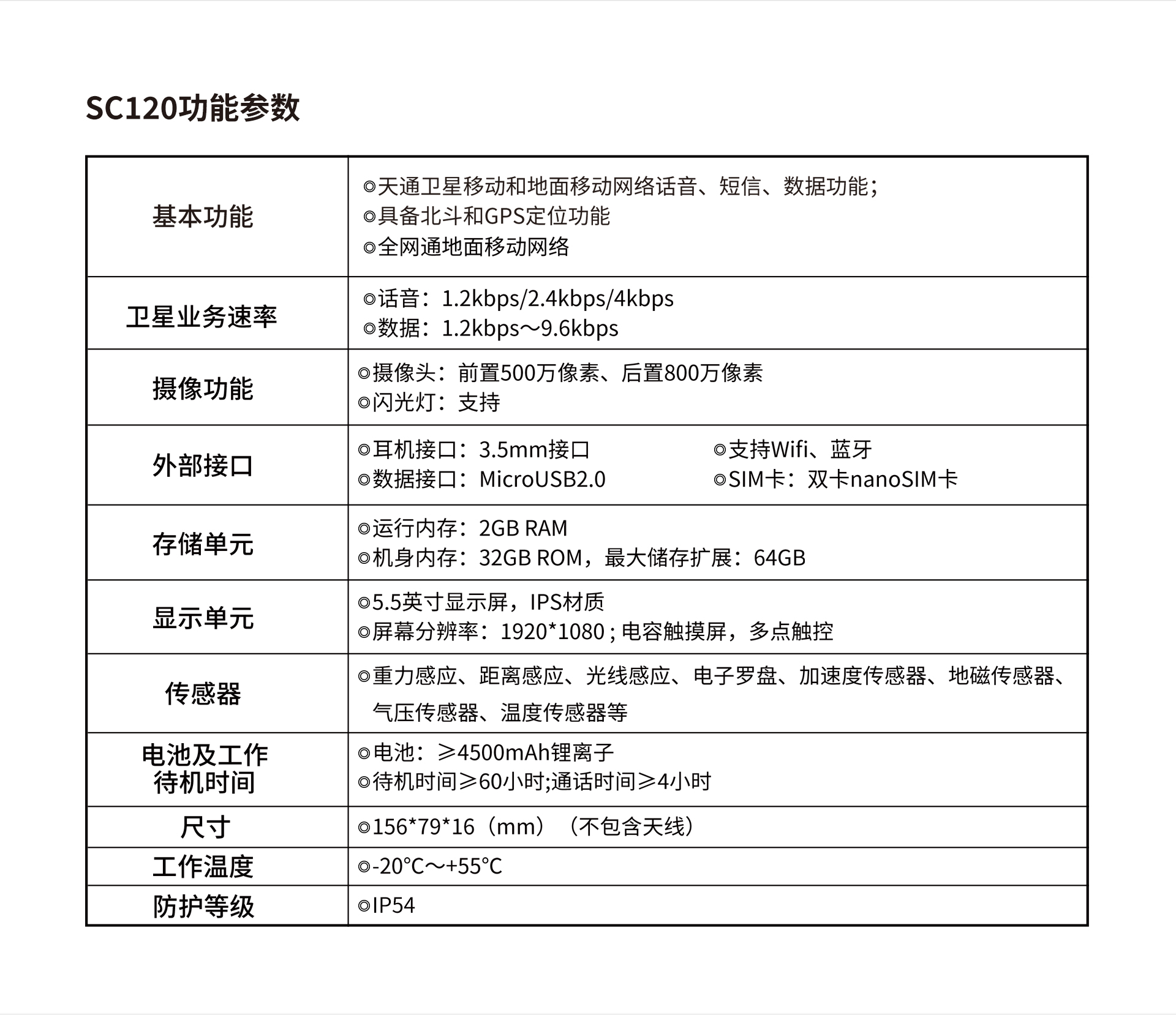 SC150衛(wèi)星電話_14.jpg